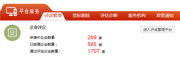 抓緊了！截止目前一共有1707家企業(yè)通過兩化融合貫標(biāo)評定！