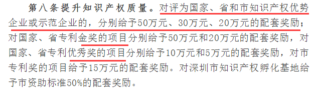 在知識(shí)產(chǎn)權(quán)專利方面拿過(guò)這些獎(jiǎng)的寶安企業(yè)可以拿到高達(dá)50萬(wàn)補(bǔ)貼！