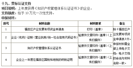 誰(shuí)說(shuō)貫標(biāo)沒(méi)補(bǔ)貼！福田企業(yè)準(zhǔn)備好這4項(xiàng)資料就可以領(lǐng)10萬(wàn)！