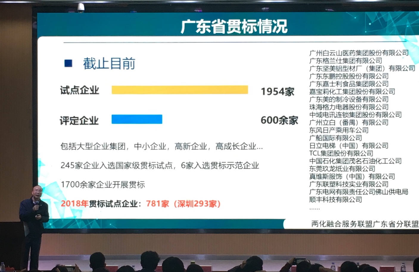 企業(yè)如何加速轉(zhuǎn)型？如何申請(qǐng)兩化融合貫標(biāo)? 深圳邦企信息助力企業(yè)經(jīng)濟(jì)發(fā)展